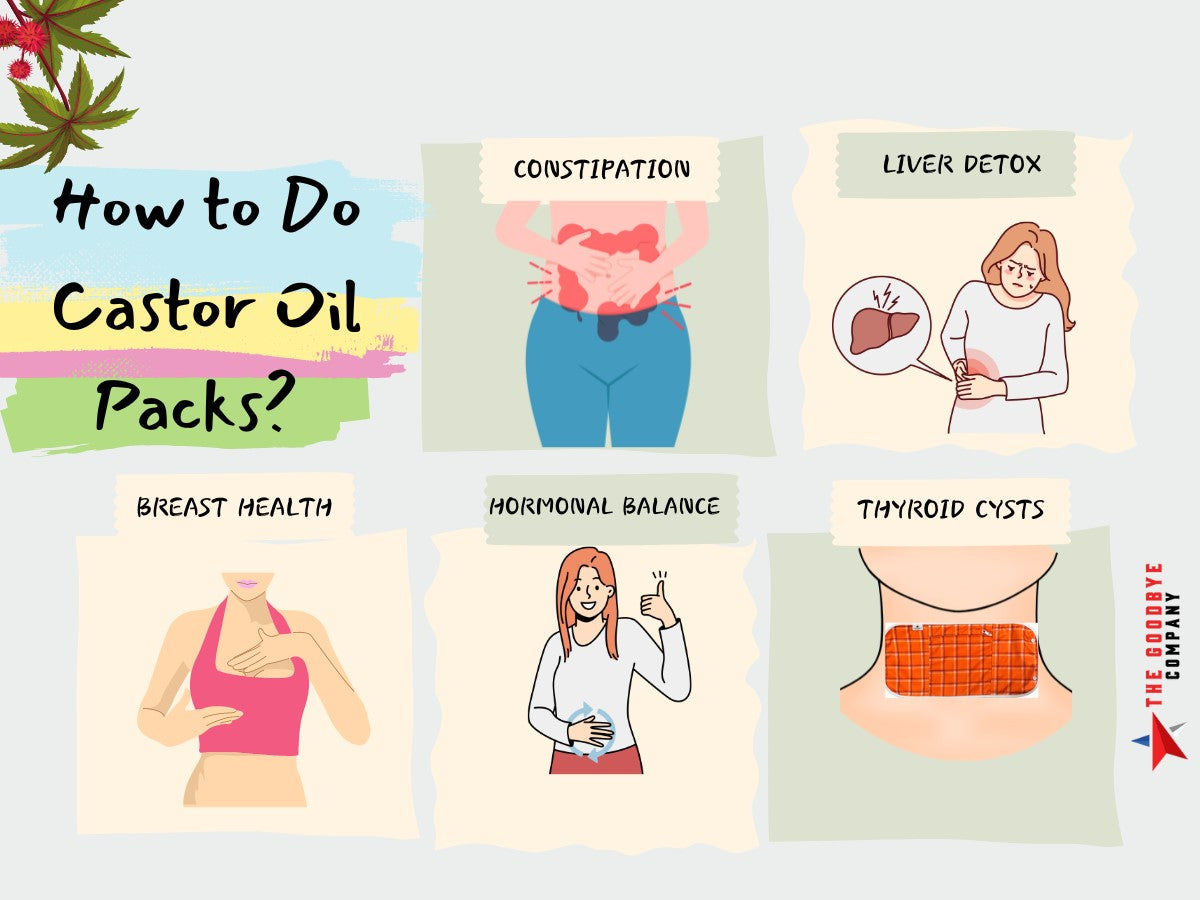 How to Do Castor Oil Packs? A Quick Guide The Goodbye Company