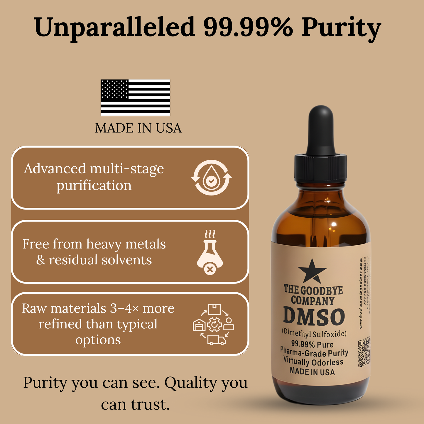 The Goodbye Company DMSO Pure Dimethyl Sulfoxide Solvent