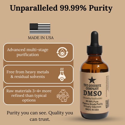 The Goodbye Company DMSO Pure Dimethyl Sulfoxide Solvent
