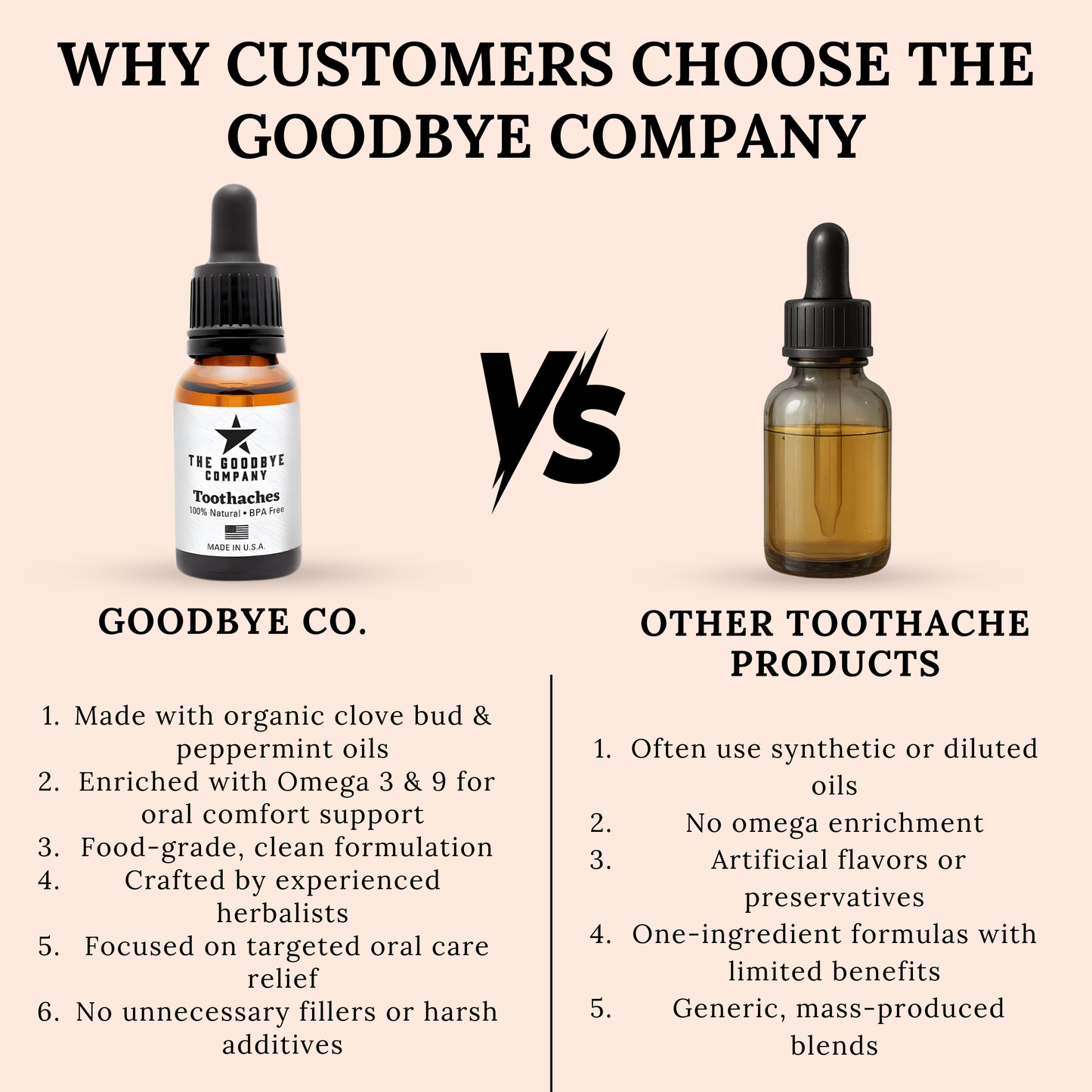 The Goodbye Company Toothaches
