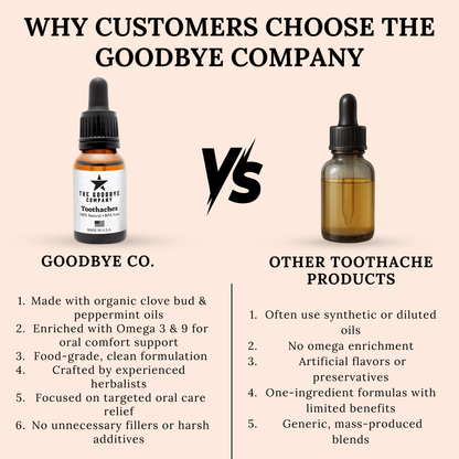The Goodbye Company Toothaches