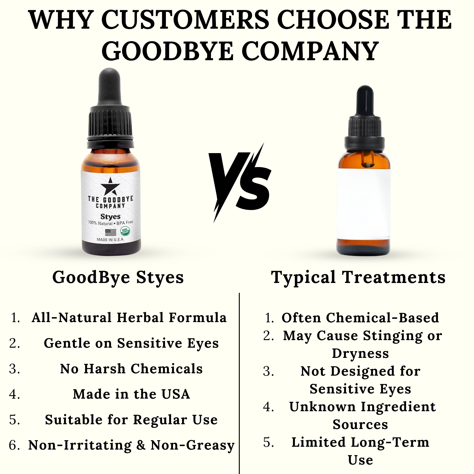 The Goodbye Company Styes Serum