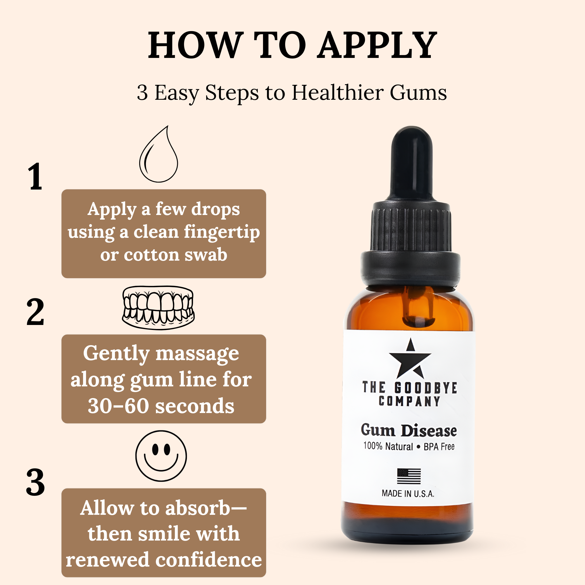 The Goodbye Company Gum Disease