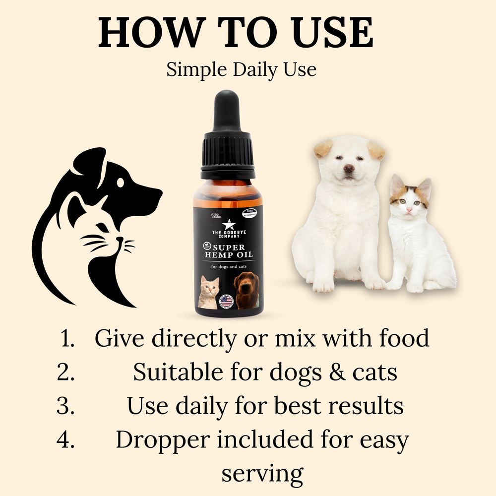 How to Use