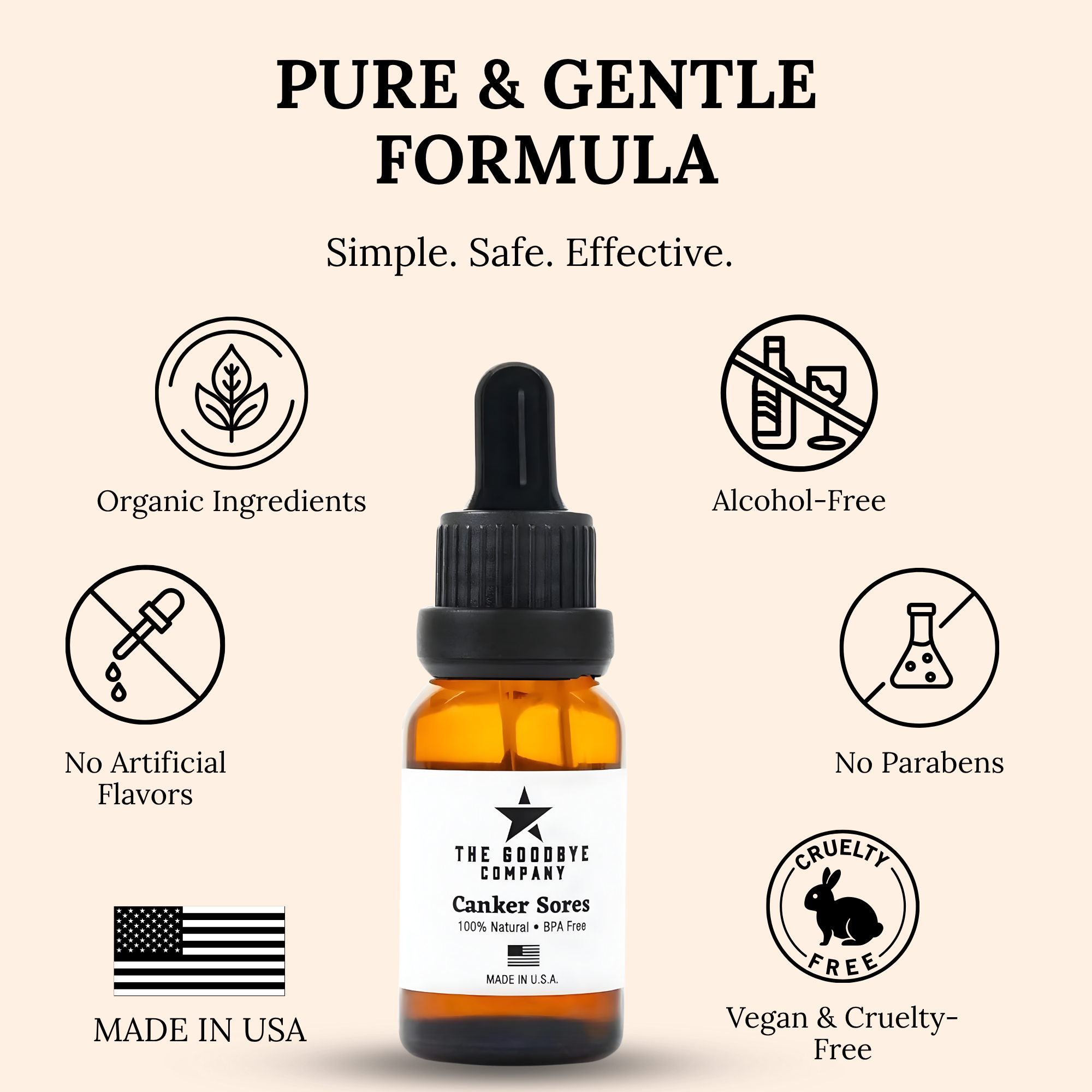 The Goodbye Company Canker Sores