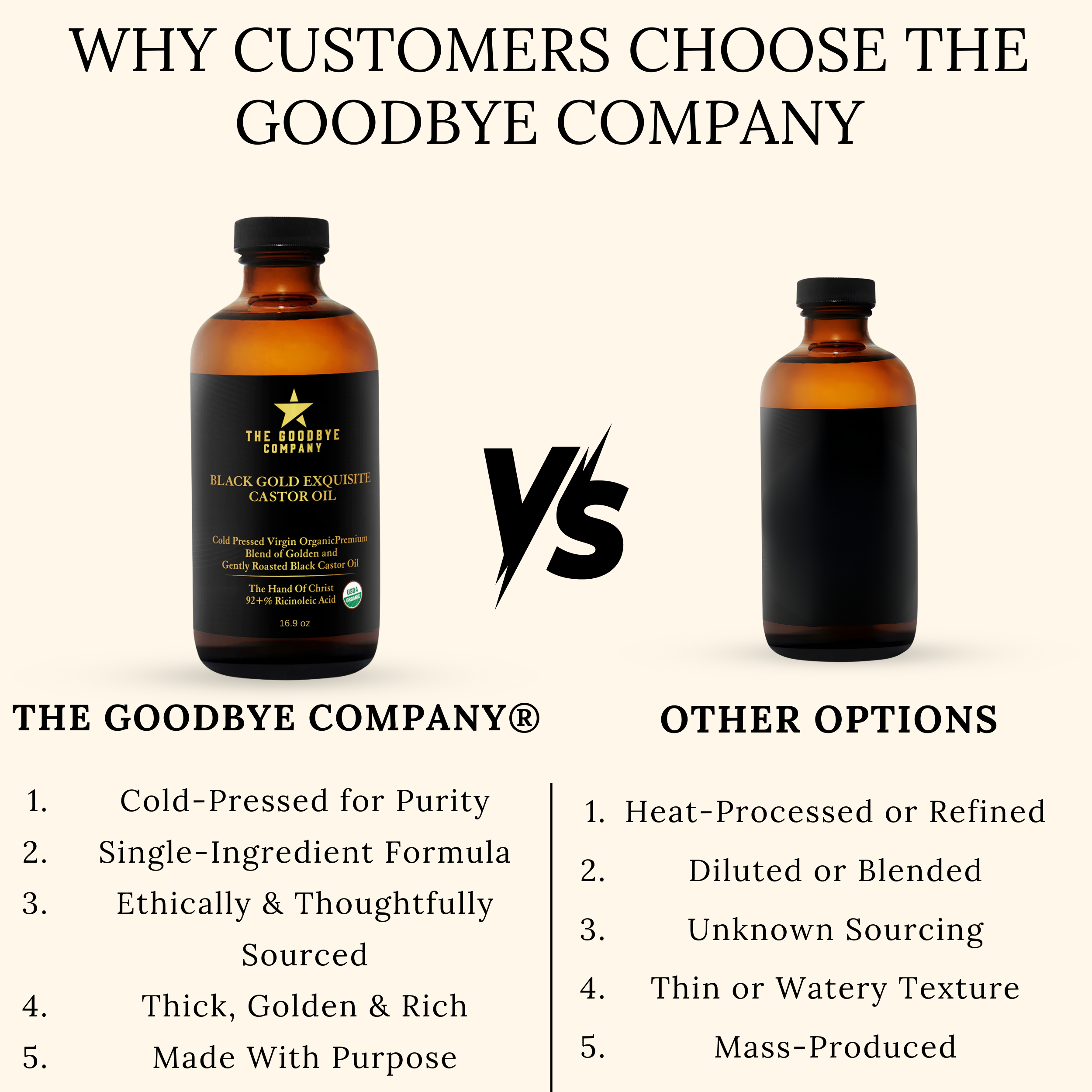 The Goodbye Company Jamaican Black and Gold Exquisite Castor Oil Blend