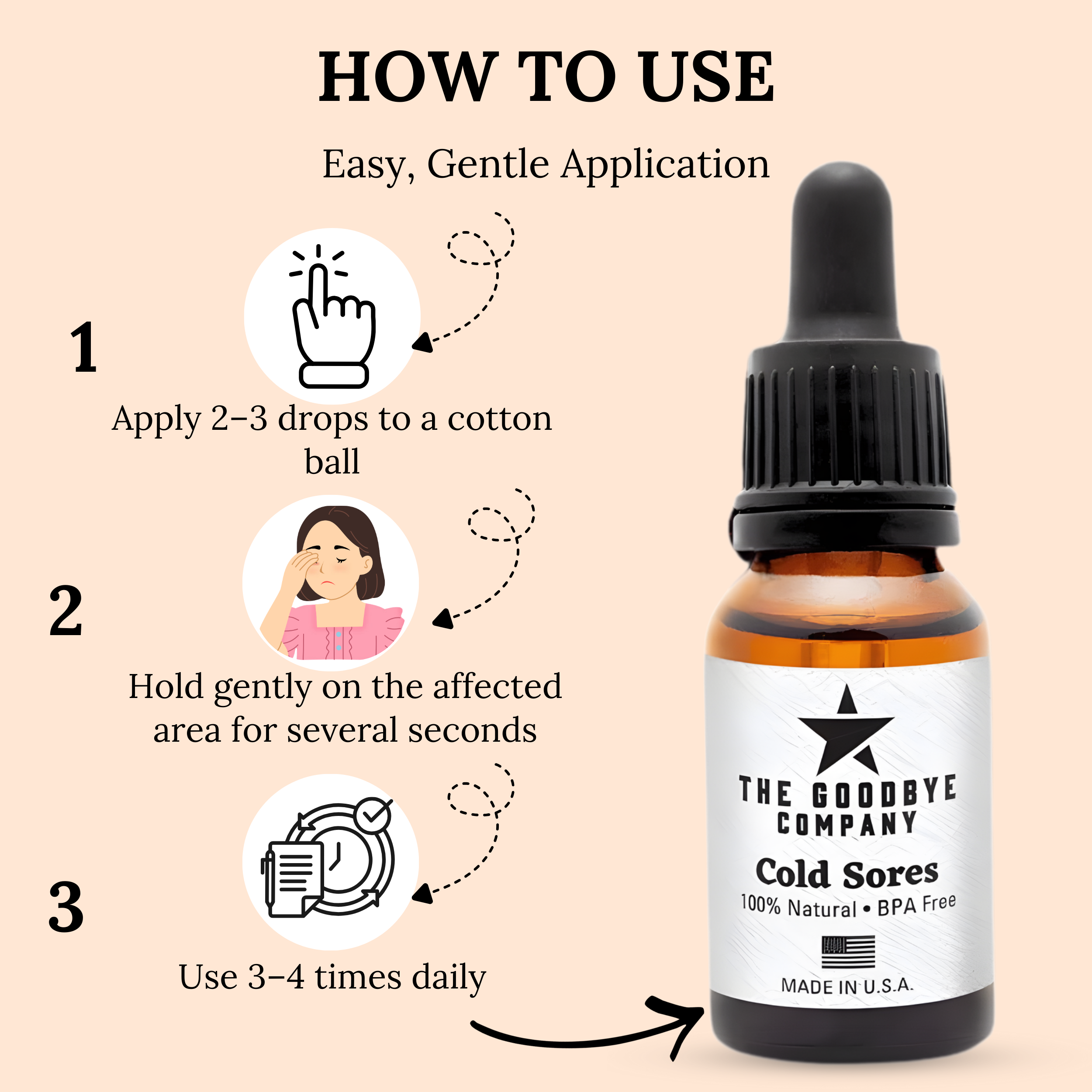 The Goodbye Company Cold Sores