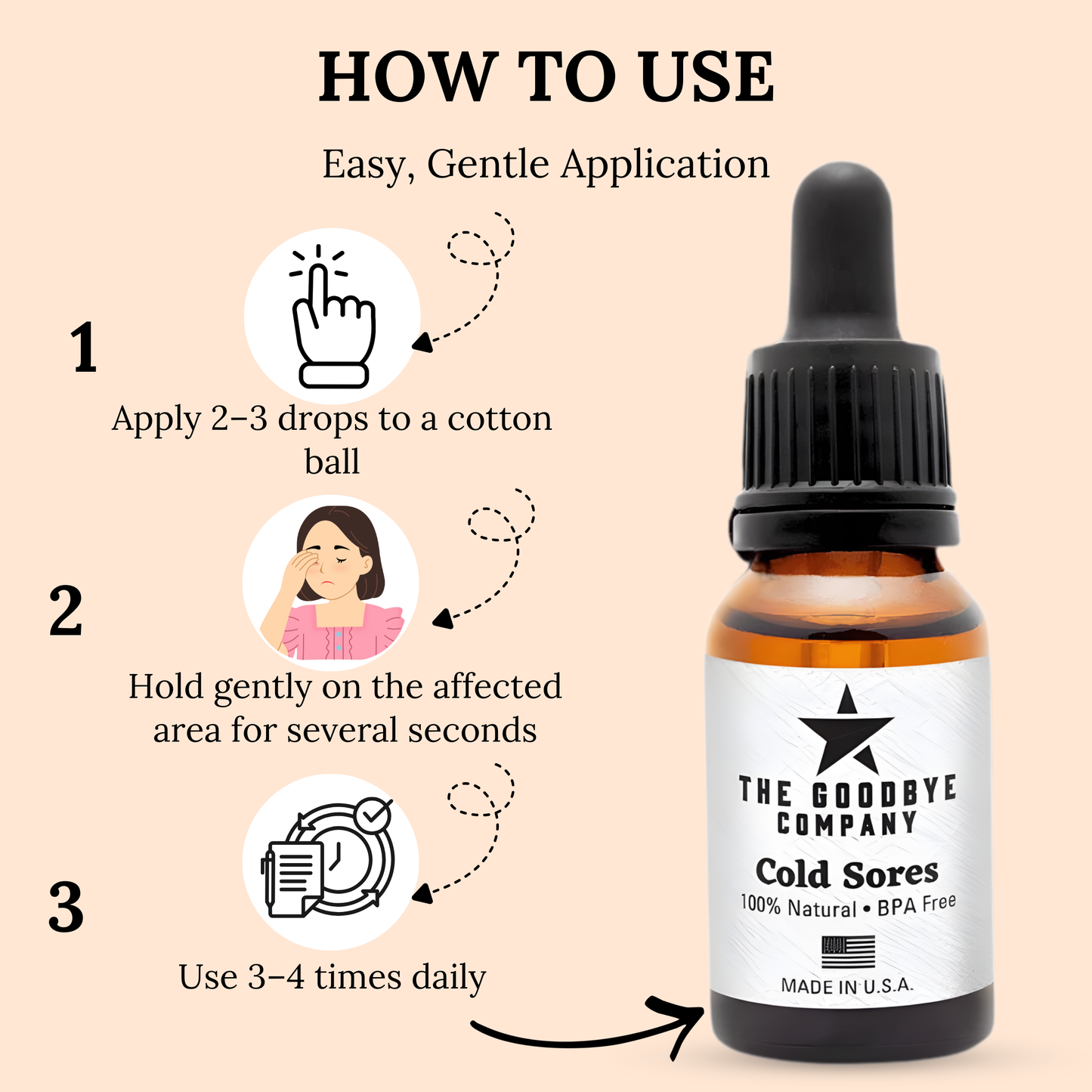 The Goodbye Company Cold Sores