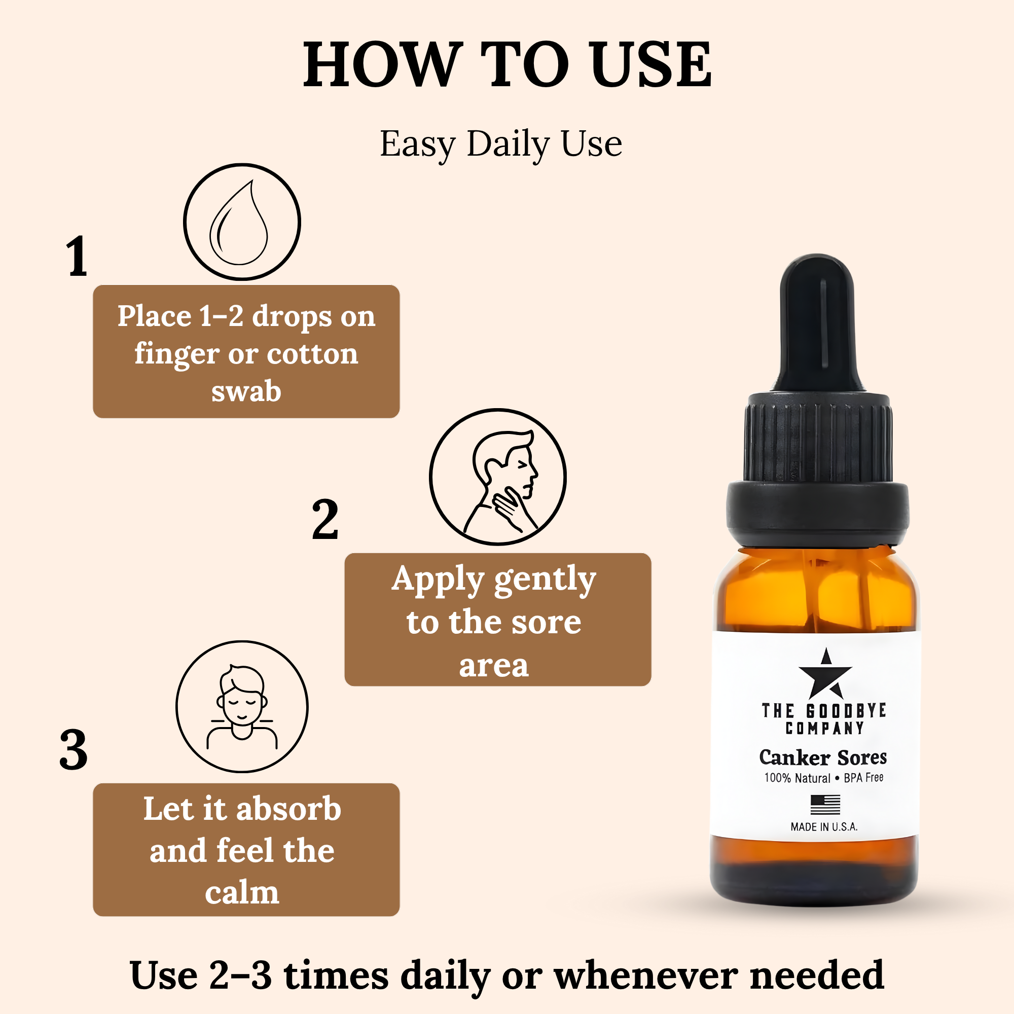 The Goodbye Company Canker Sores