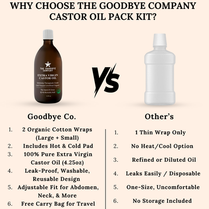 The Goodbye Company 2 Castor Oil Pack with 16 oz Glass Bottle