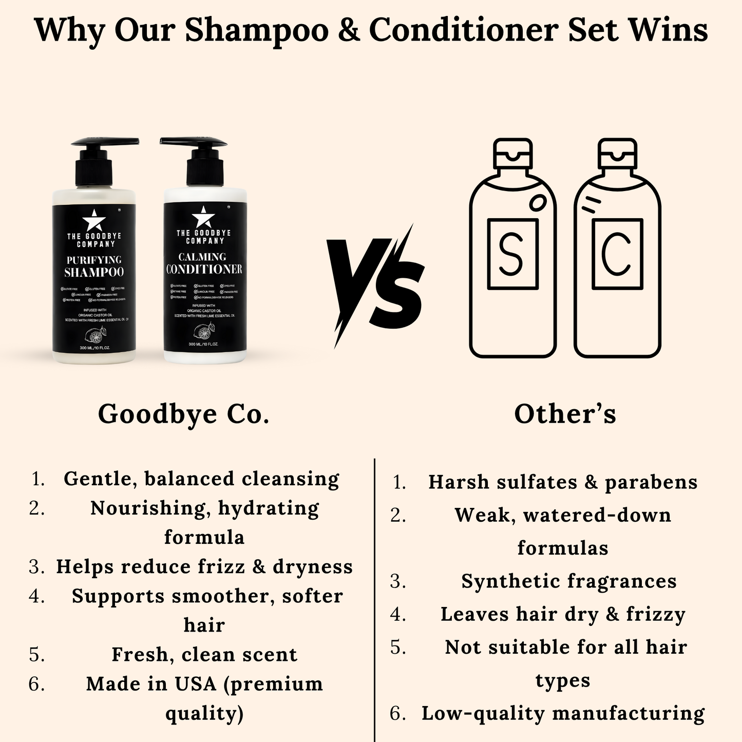 The Goodbye Company Shampoo and Conditioner Set
