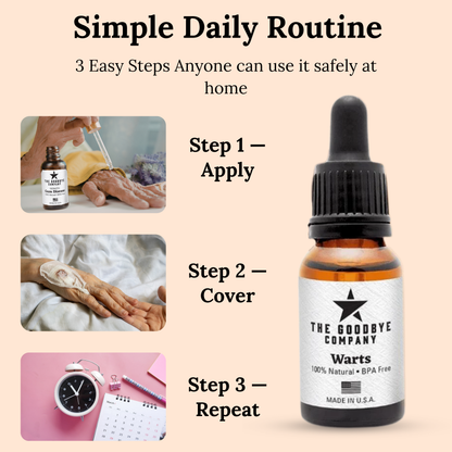 The Goodbye Company Effective Wart Remover