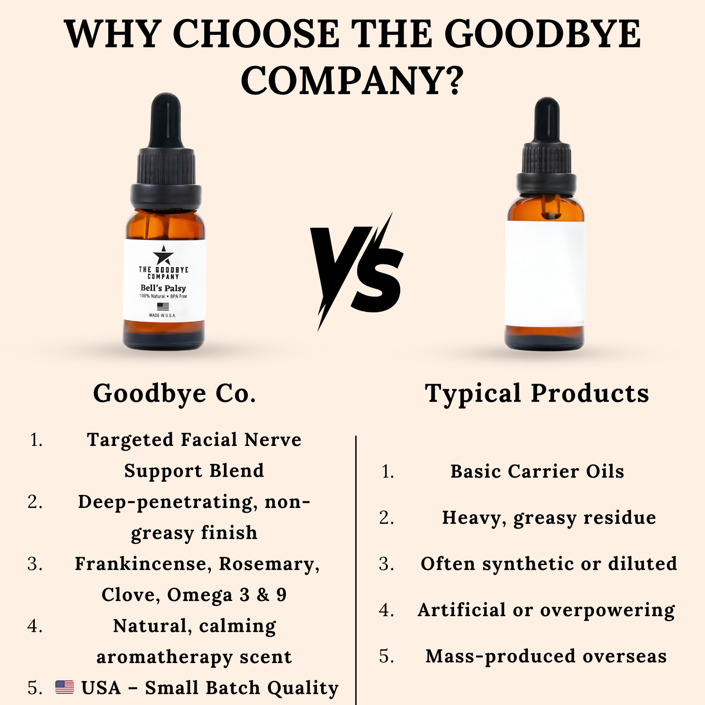 The Goodbye Company Bell's Palsy