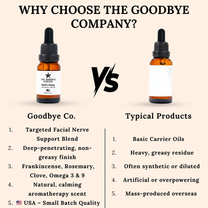 The Goodbye Company Bell's Palsy