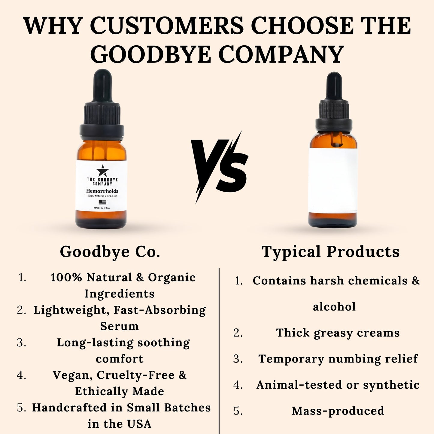 The Goodbye Company Hemorrhoids