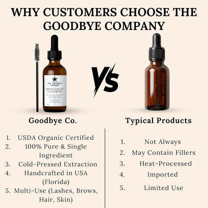 The Goodbye Company Extra Virgin Castor Oil