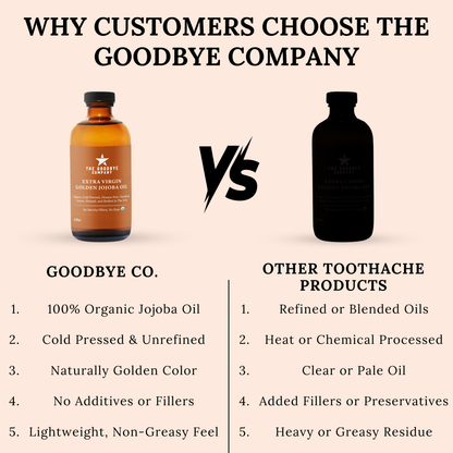 The Goodbye Company USDA Organic Extra Virgin Golden Jojoba Oil