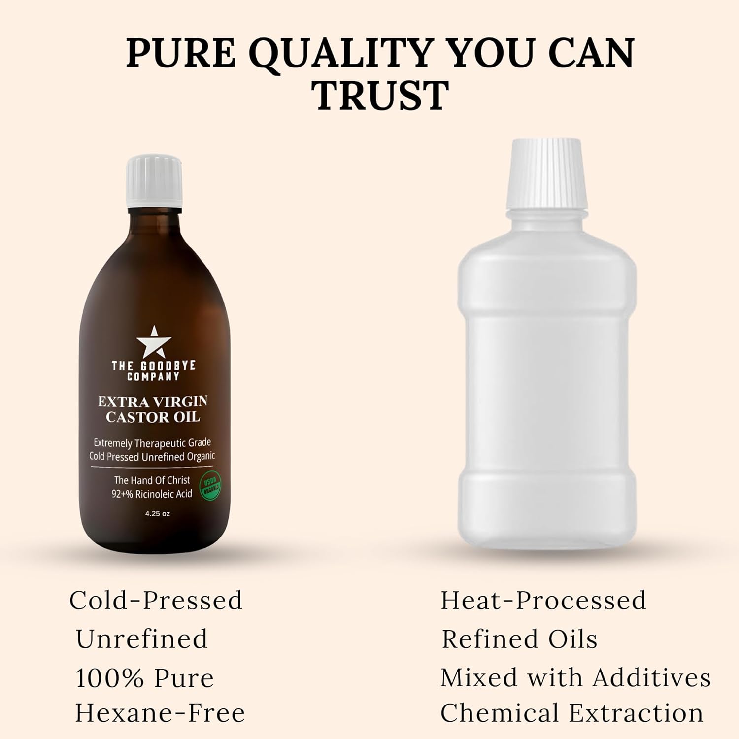 The Goodbye Company Castor Oil