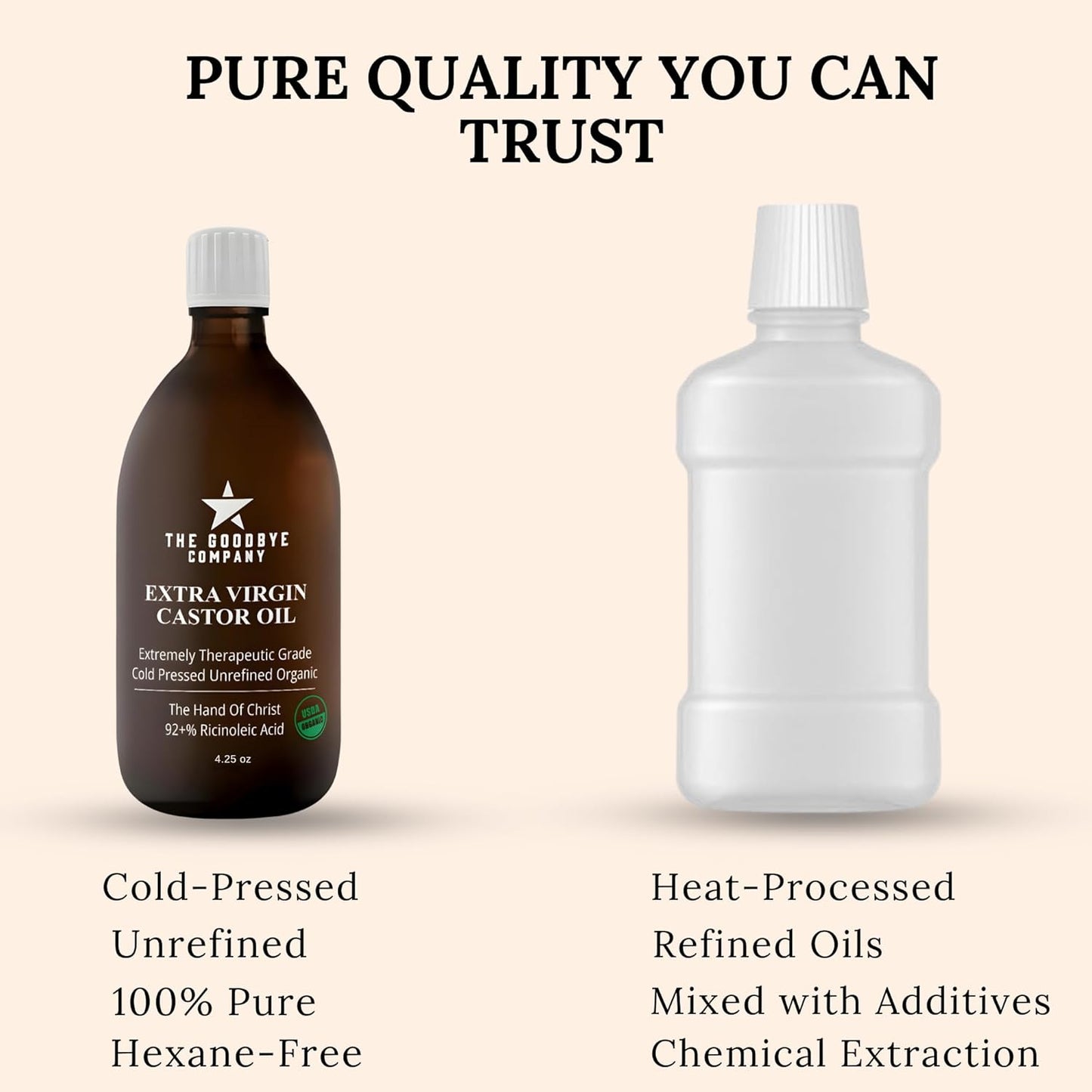 The Goodbye Company Castor Oil