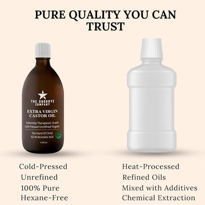 The Goodbye Company Castor Oil