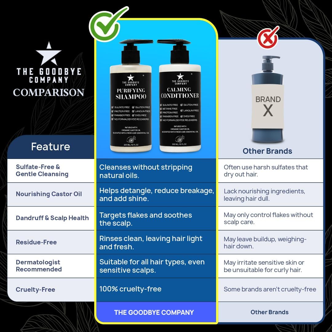 The Goodbye Company Shampoo and Conditioner Set | Buy 1, Get 50% off on the 2nd item!