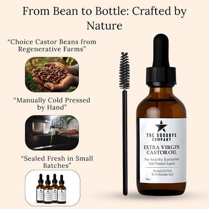 The Goodbye Company Extra Virgin Castor Oil