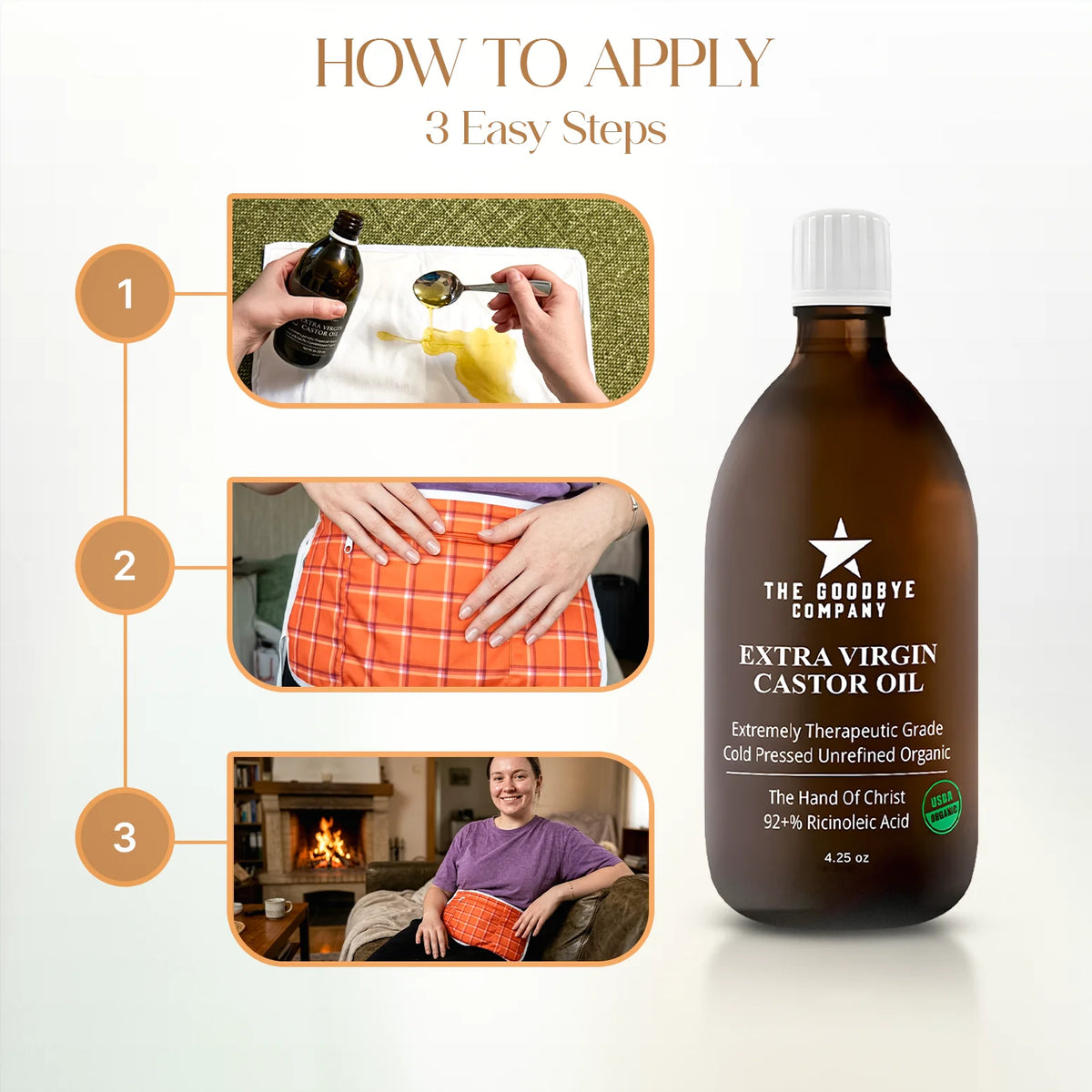 How to use