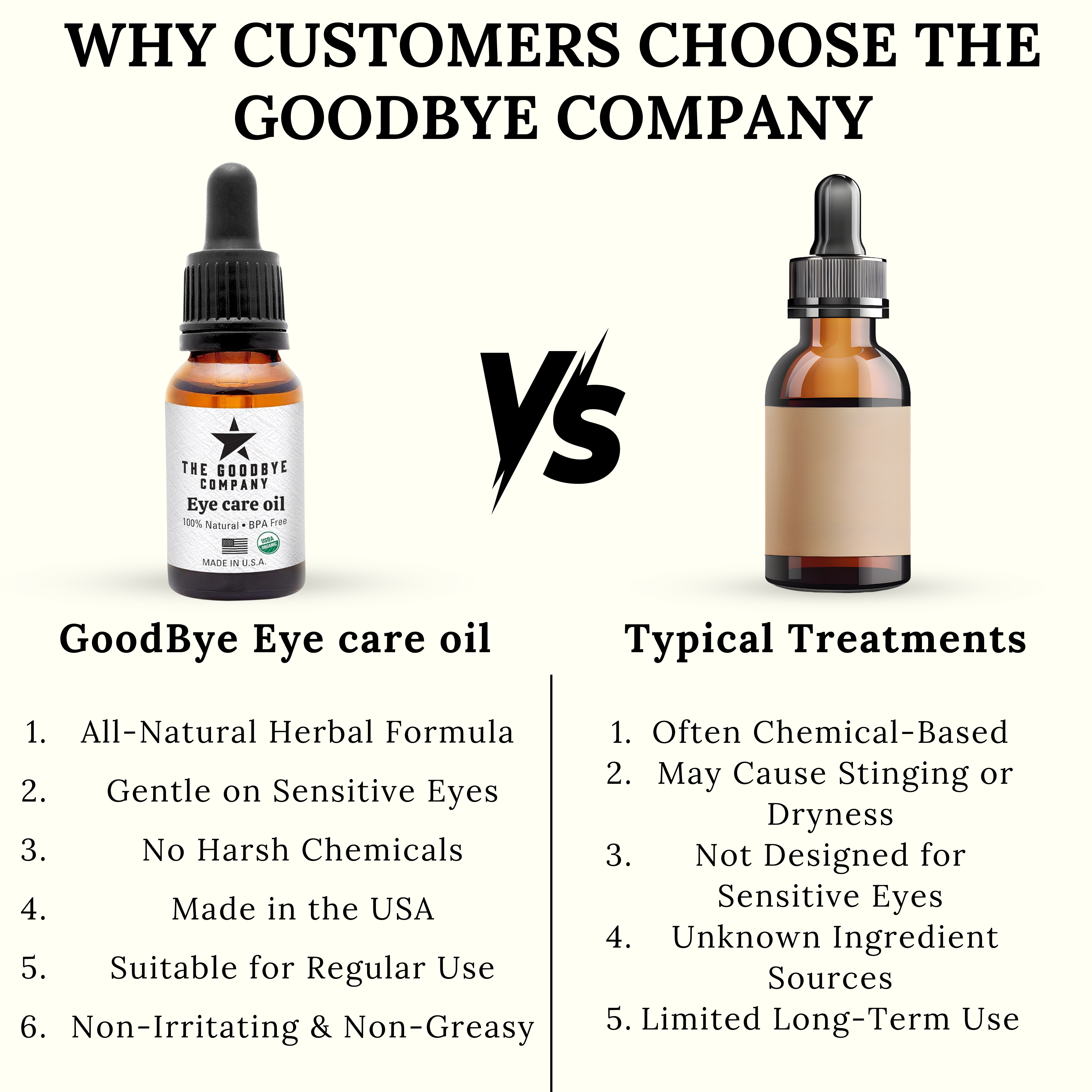 The Goodbye Company Stye Eye Care Oil
