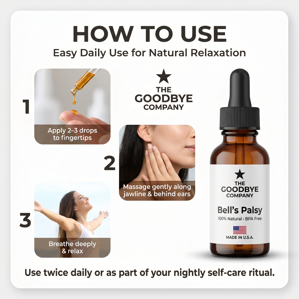 How to Use