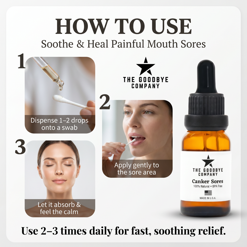 How to Use